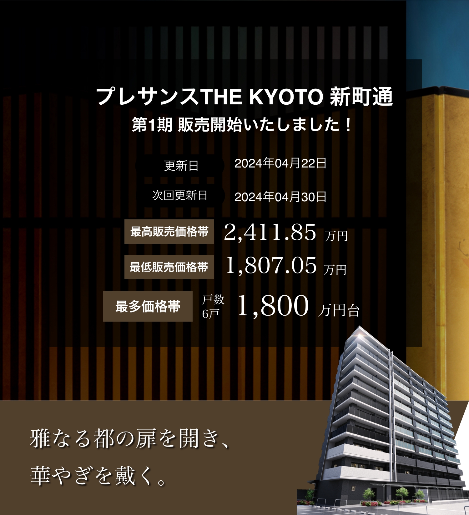 プレサンス THE KYOTO 新町通
