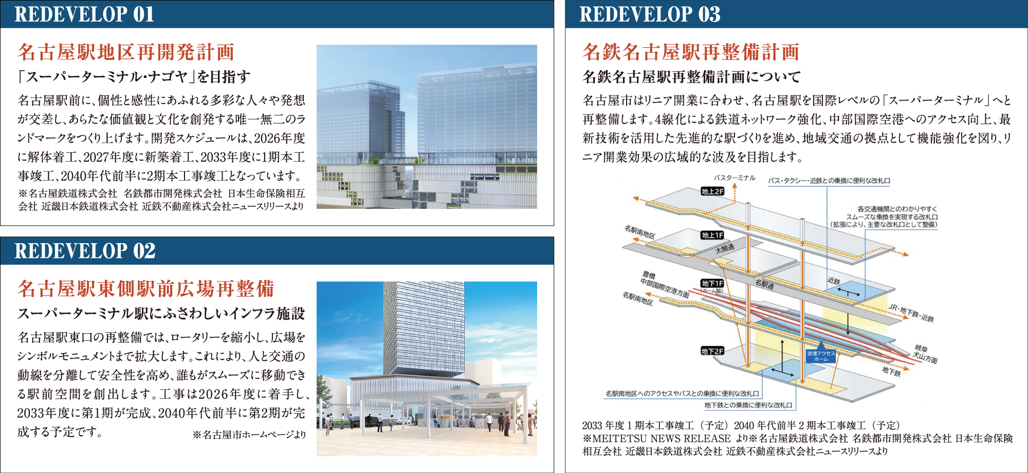 REDEVELOPイメージ