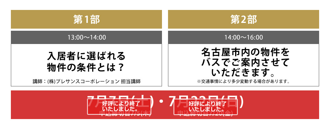 当日のタイムスケジュール