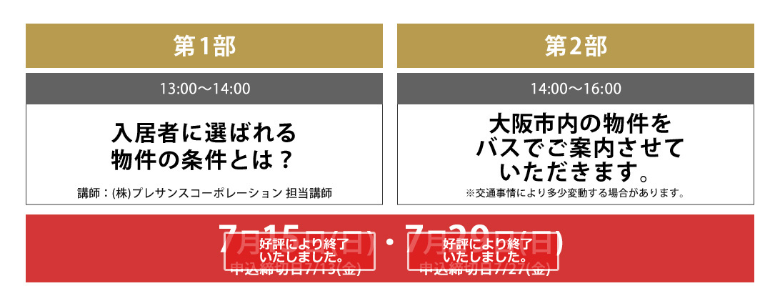 当日のタイムスケジュール