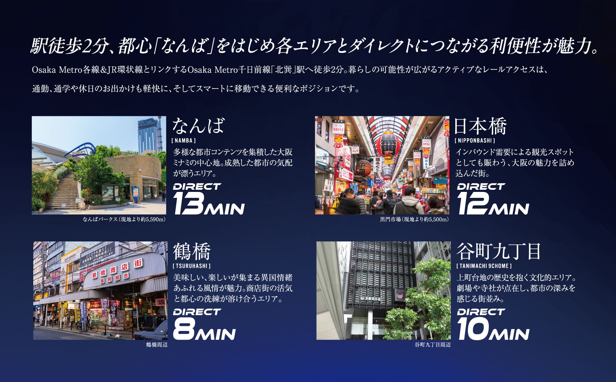 駅徒歩2分、都心「なんば」をはじめ各エリアとダイレクトにつながる