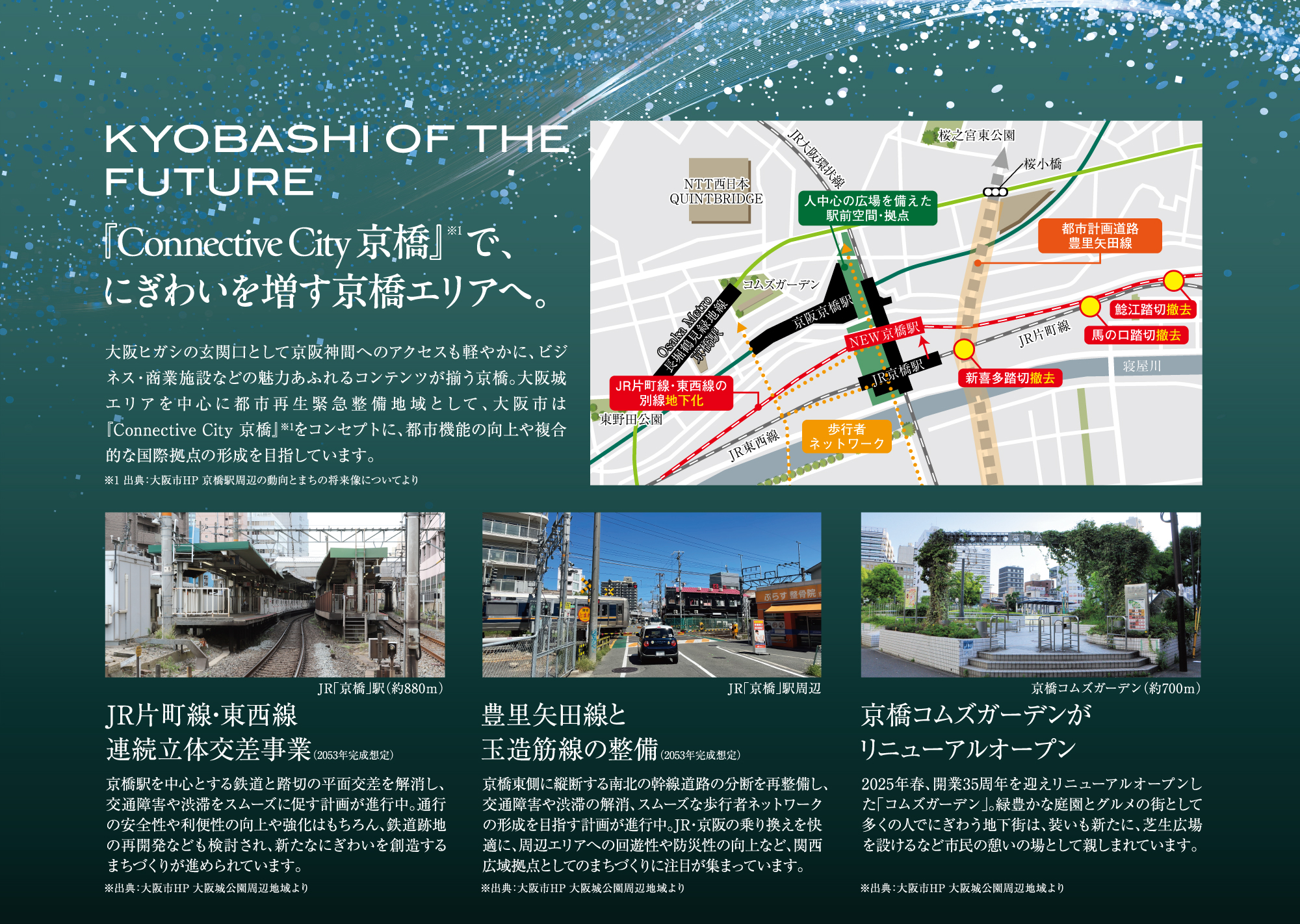 にぎわいを増す京橋エリアへ。