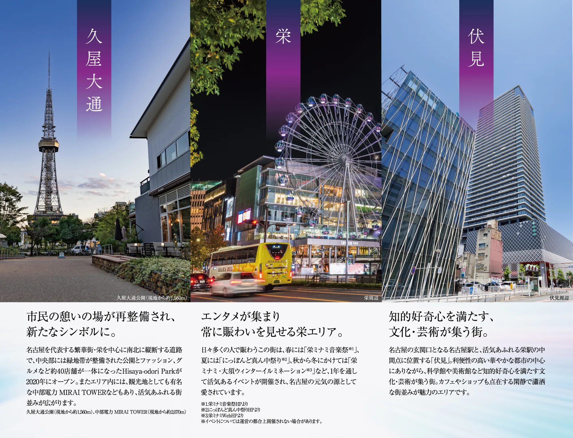 名古屋の主要都心エリアへ快適アクセス。