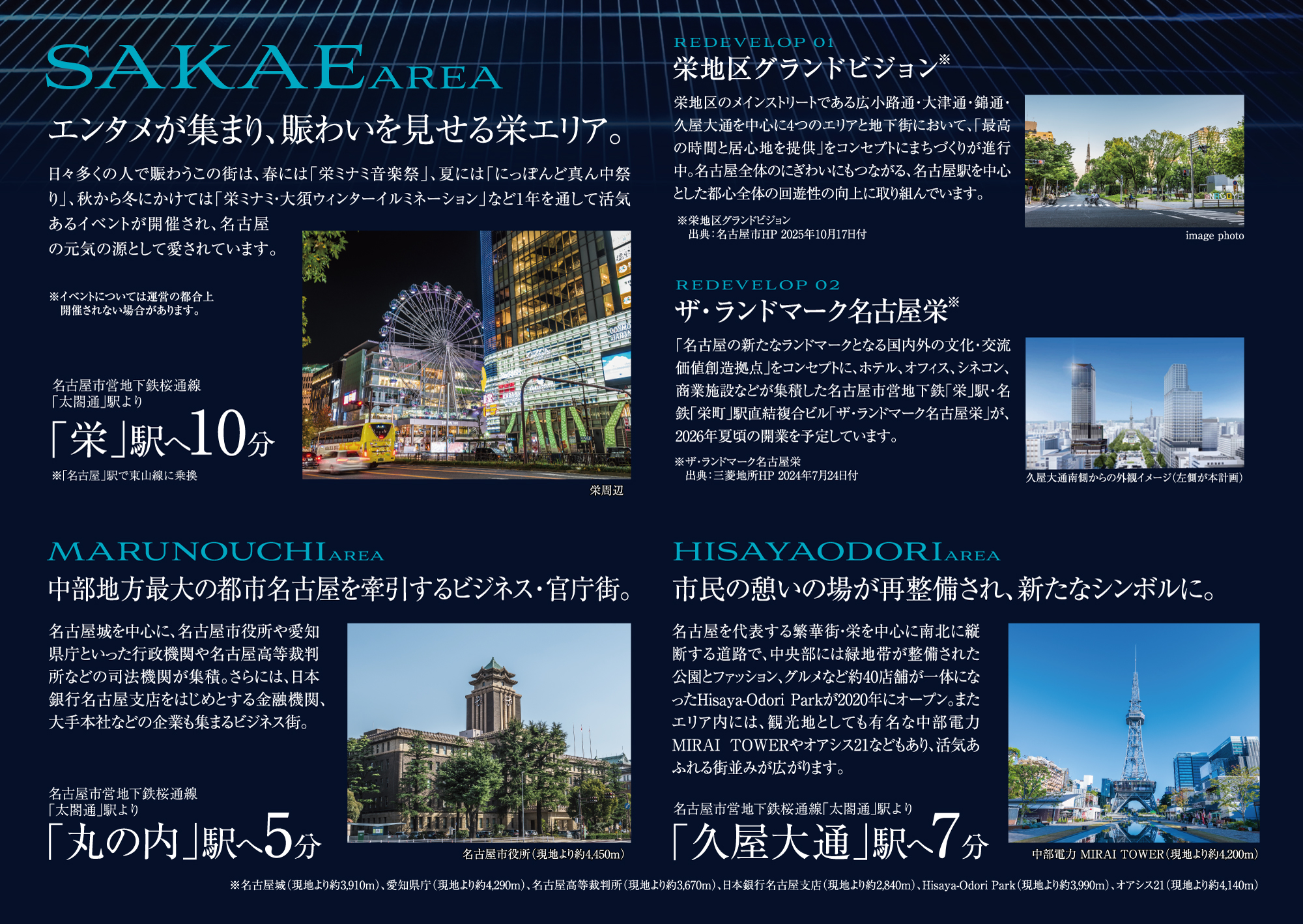 名古屋の主要エリアへスムーズにつながる