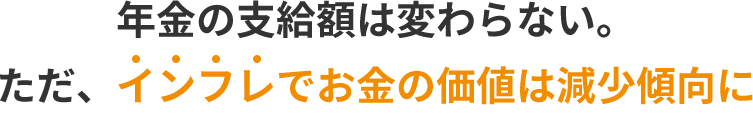 年金の支給額は変わらない。 ただ、インフレでお金の価値は減少傾向に