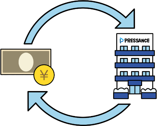 不動産クラウドファンディングは確定申告が必要なの？