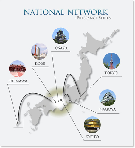 NATIONAL NETWORK