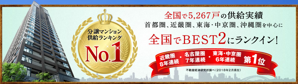 全国で3,225戸の供給実績 首都圏、近畿圏、東海・中京圏、沖縄圏を中心に全国でBEST4にランクイン