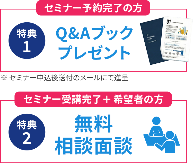 Q&Aブックプレゼント & 投資シミュレーション無料作成