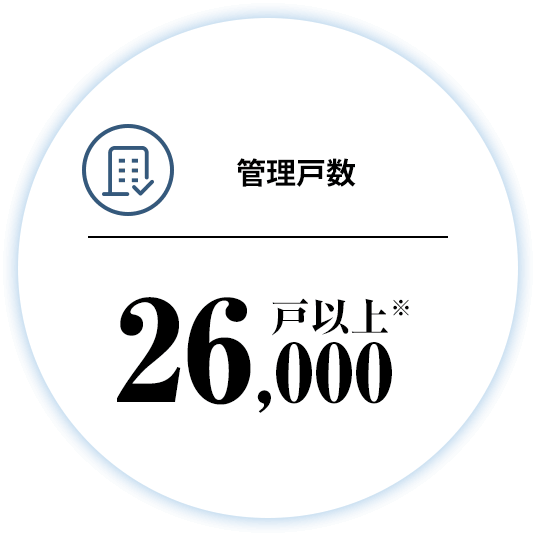 管理戸数26,000戸以上※