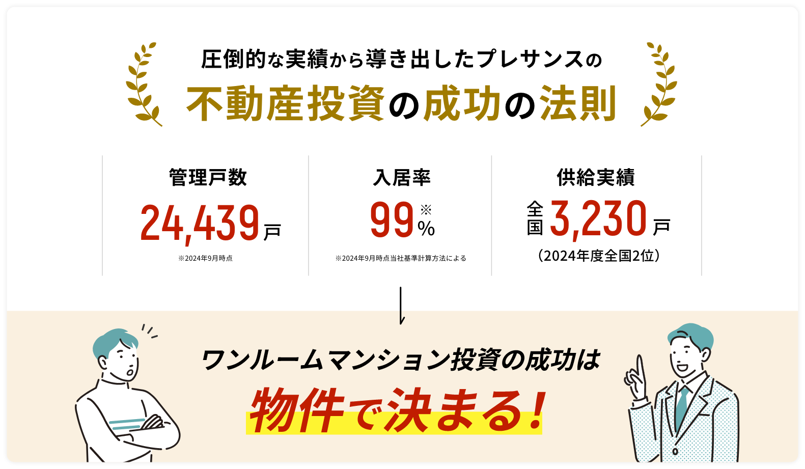 不動産投資の成功の法則