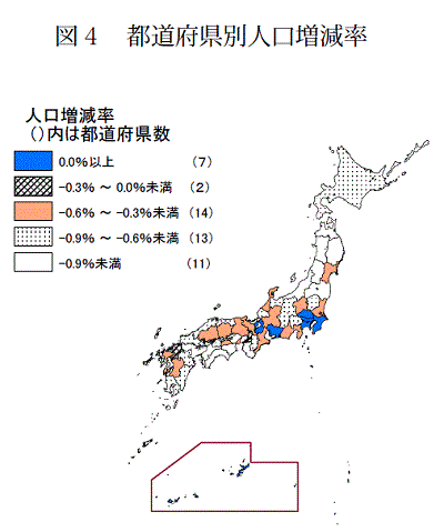 人口減少の日本、不動産投資がまだ大丈夫の理由|不動産投資の市況